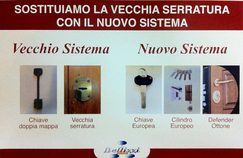 Sostituzione serrature Cambiare serratura porta blindata